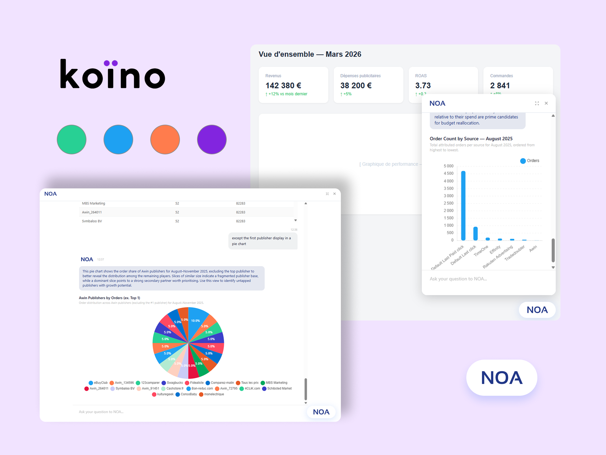 Trackad - Plateforme de suivi publicitaire